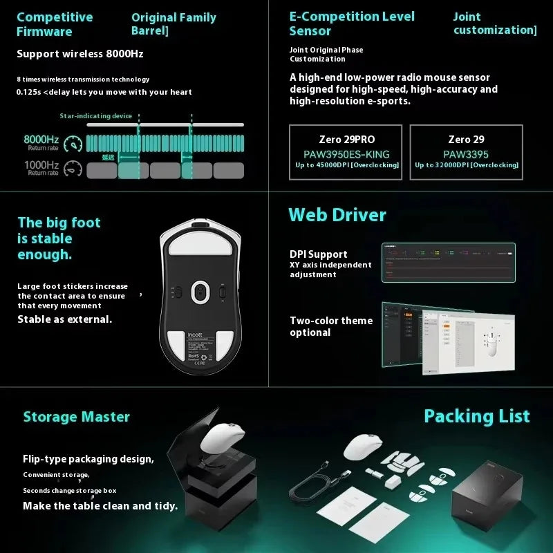 Incott 029 Kabellos Gaming-Maus - PAW3395 32000dpi 34g