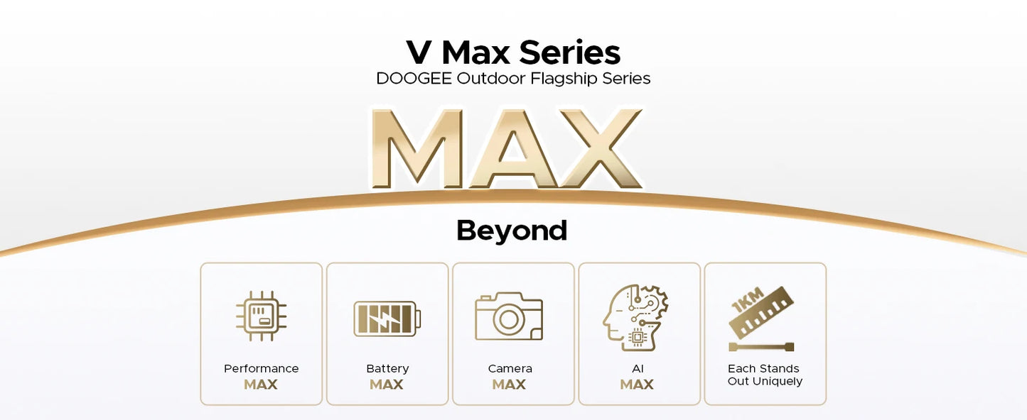 DOOGEE V Max Play Projektor Smartphone - 20500mAh Akku, 45W, 6,78 Zoll