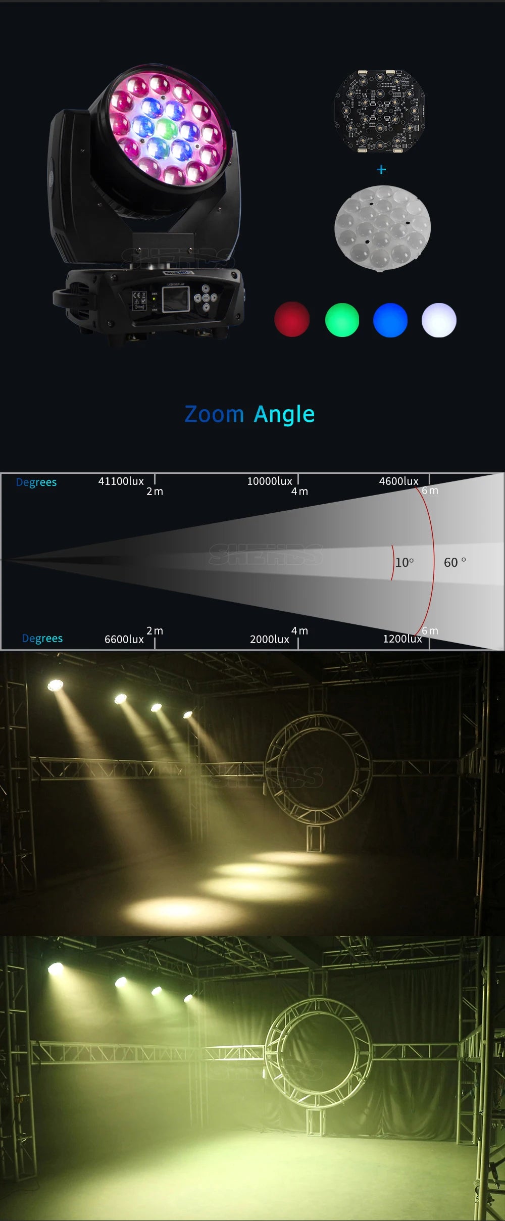 SHEHDS LED Zoom 19x15W RGBW Moving Head Light Beam Wash Effect Flight Case for DJ Disco Christmas Concerts Weddings Parties