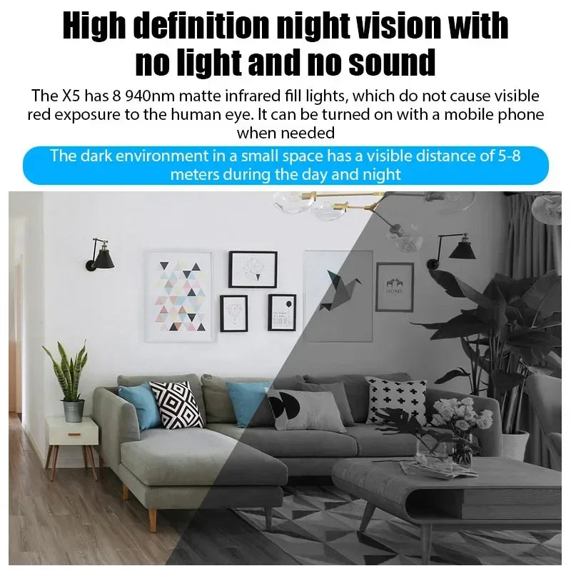 Sicherheitskamera 2025: Xiaomi X5 1080P HD Camera WiFi - Wireless Night Vision Motion Detection Home Security Collection