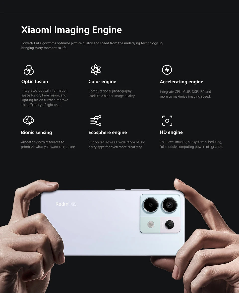 Xiaomi Redmi Note 13 Pro 5G Smartphone