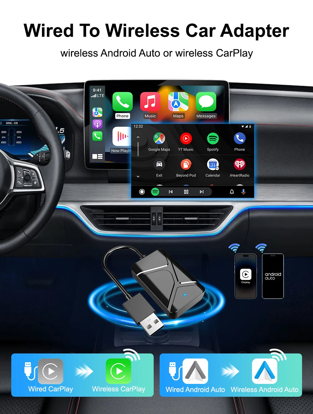 IHeylinkit 2024 New 2 In 1 Mini Wireless Carplay Android auto Wireless Adapter Smart connectivity for most vehicle models