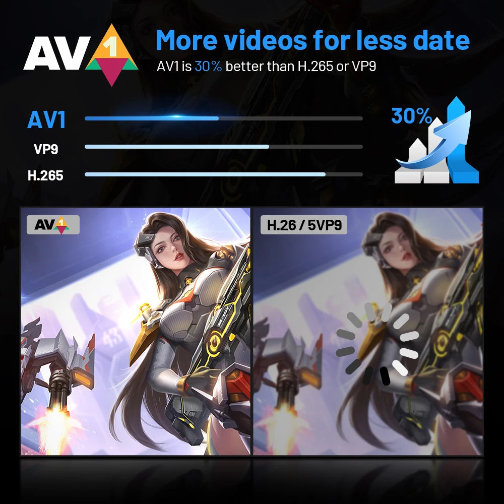 Consolă retro KINHANK X4 Plus - peste 90.000 de jocuri, S905X4