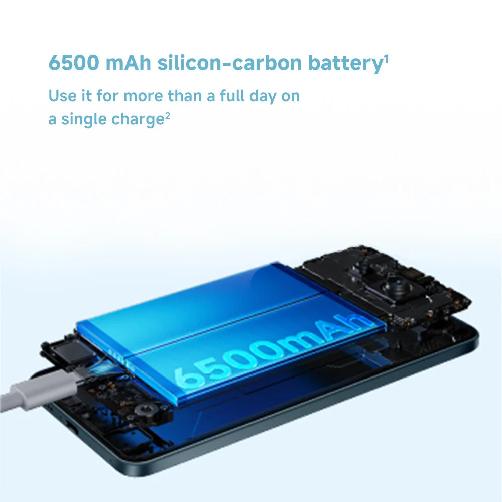 Xiaomi Redmi Note 15 Pro NFC - 6500 mAh 45W 6,77 Zoll