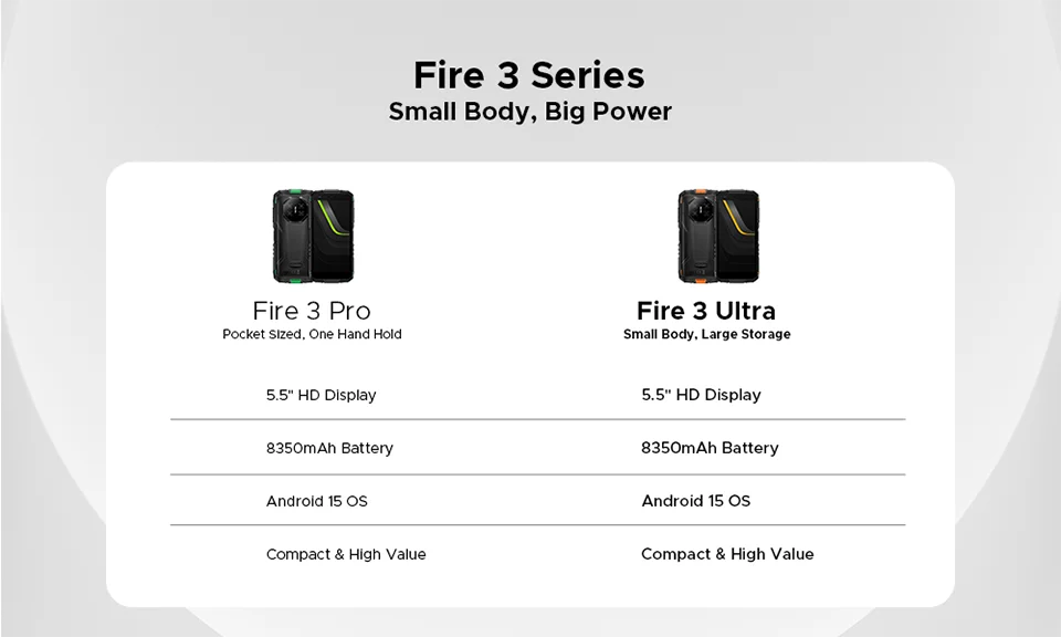 DOOGEE Fire 3 Ultra Robustes Telefon - Kapazität 8350mAh 18W 5,5 Zoll