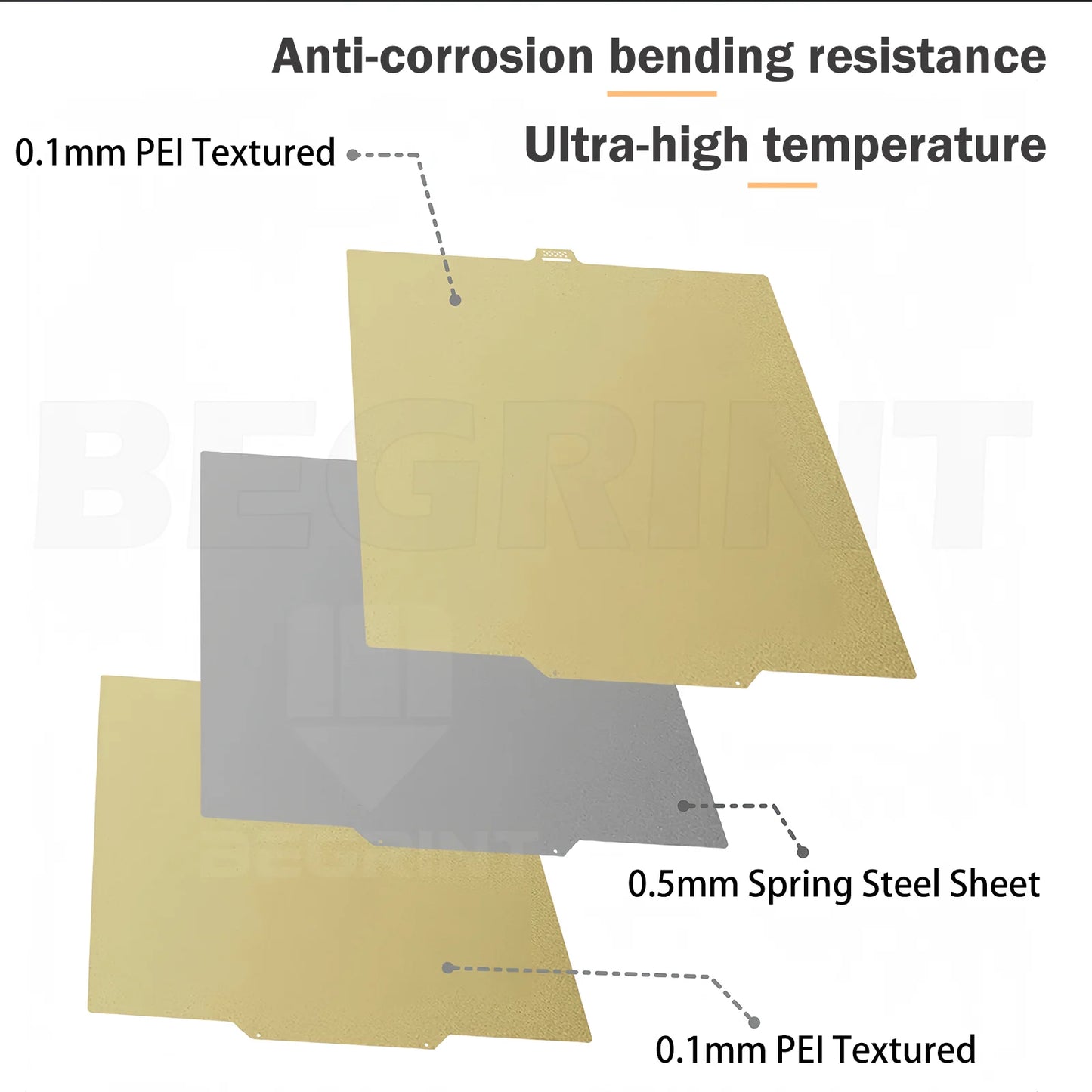 Pat încălzitor BEGRINTU Q2 - oțel cu arc PEI față-verso 280x280 mm
