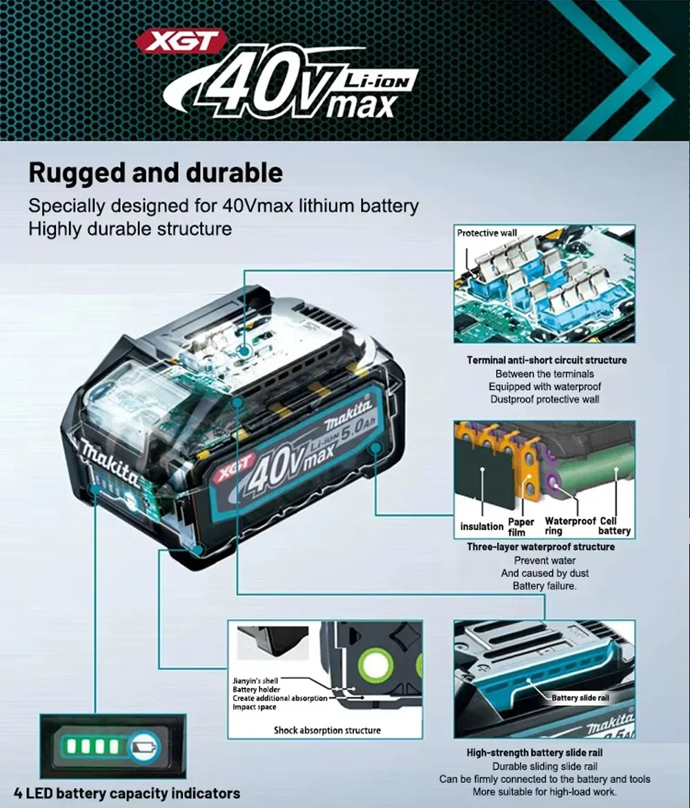 Makita XGT Pro Akku Säge 40V - 5.0Ah 21700 Zellen 40V
