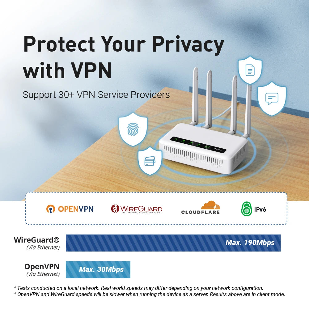 Profi-Router 2025 - GL.iNet Spitz Plus GL-X2000 4G LTE - Dual-SIM WiFi-6 OpenWrt Business-Router