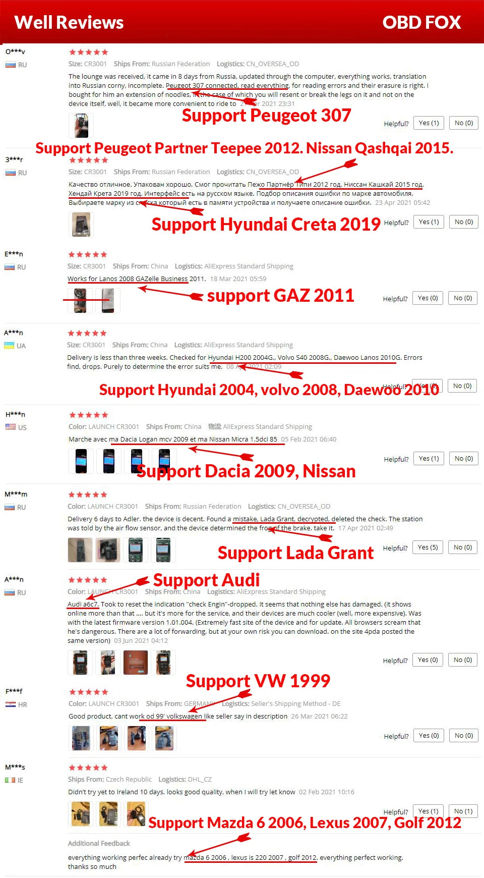 Launch X431 CR3001 Unterstützung Voll OBDII/EOBD Funktion Creader 3001 Diagnose Werkzeug Mehrsprachig Code Leser Scanner PK CR319 OM123