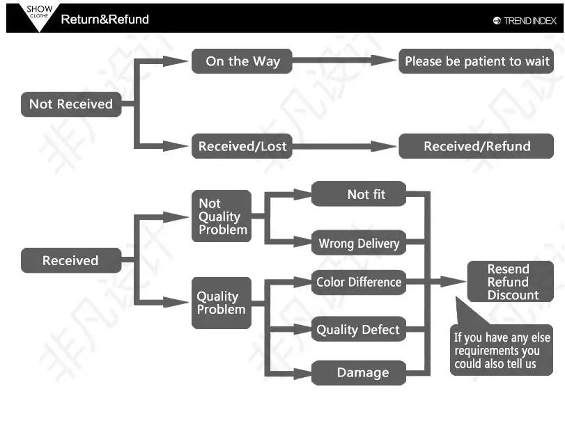 IGLDSICN Cardigan V-Ausschnitt - Größen, Material, Plaid