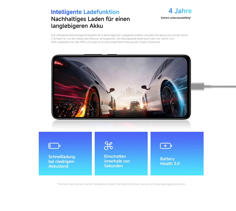 Xiaomi Redmi Note 14 5G 108MP Kamera - 5110 mAh Akku, 45 W Turbo-Ladung