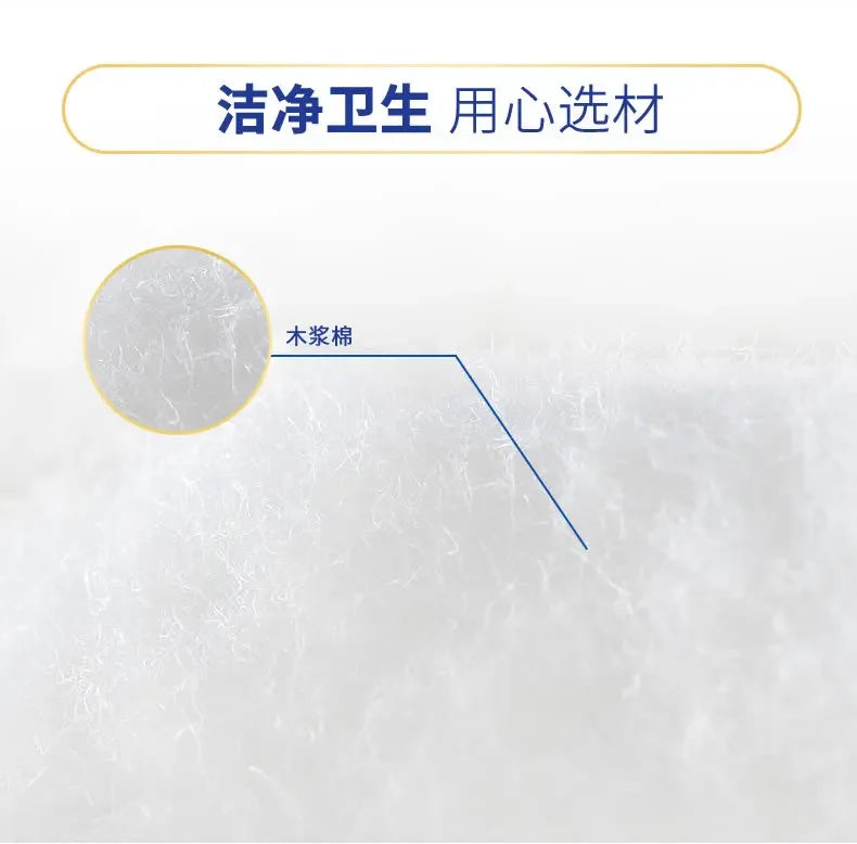 yuwell PU60 Einweg Pflegeunterlage - 60x90cm wasserdicht