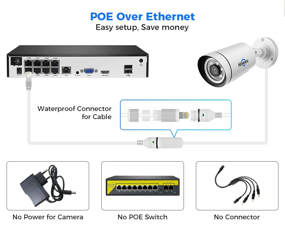Hiseeu 4K 8MP POE Security IP Camera System Waterproof Full Color AI Face Detection 4CH NVR H.265 Surveillance CCTV Cameras Kit