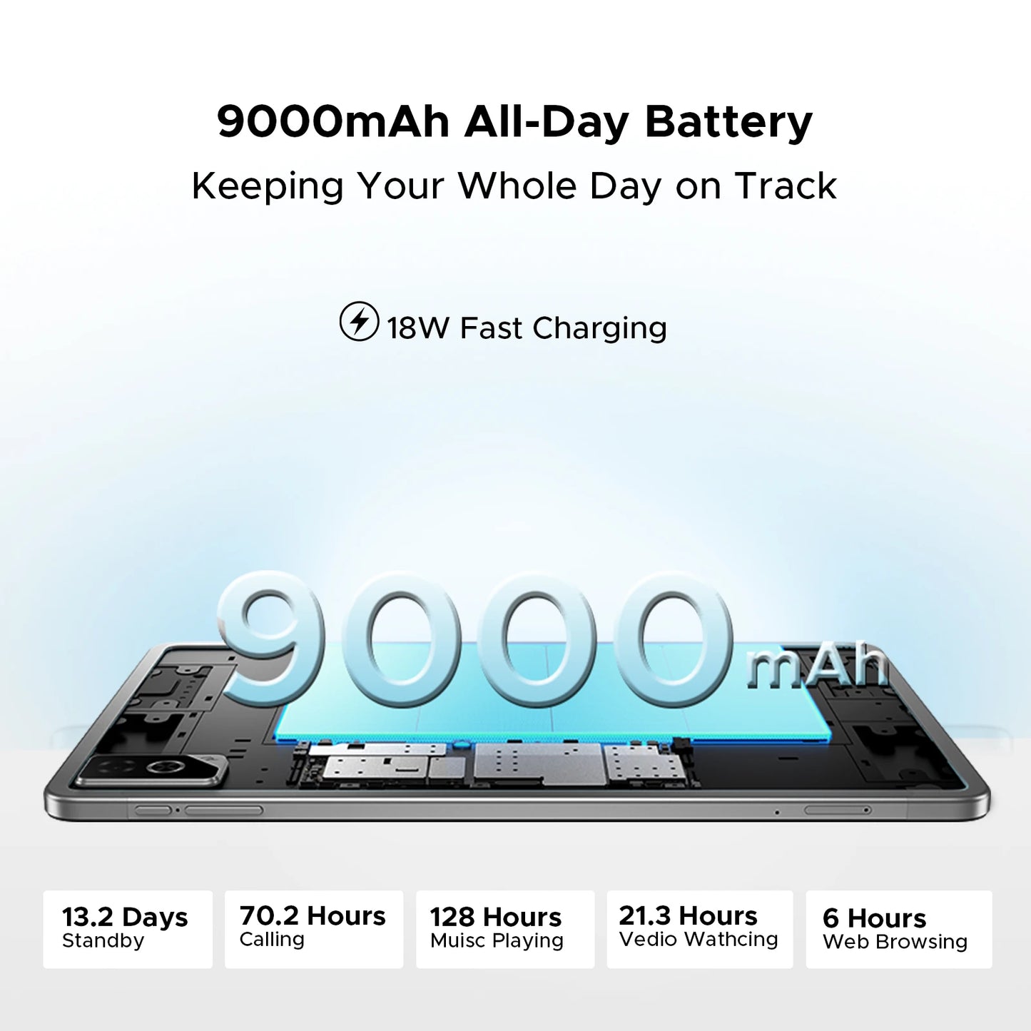 DOOGEE Tab G6 Pro Ultra Dünnes Metallgehäuse - 9000mAh, 8GB Ram, 128GB ROM