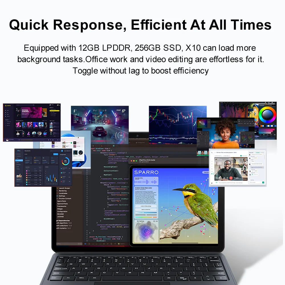 Ninkear X10 2-in-1-Laptop - 12GB RAM, 256GB SSD, 10,1 Zoll