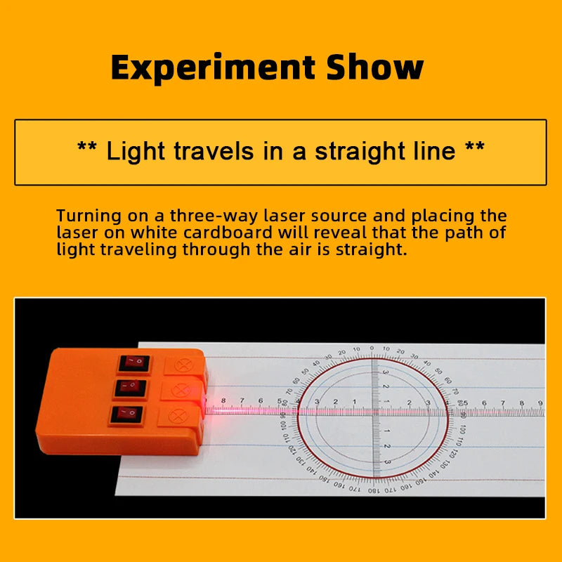 Geometric Optics Experiment Set Optical Lens Kit Convex Concave Lens Light Refract Reflect Physics Teaching Kid Science Gift
