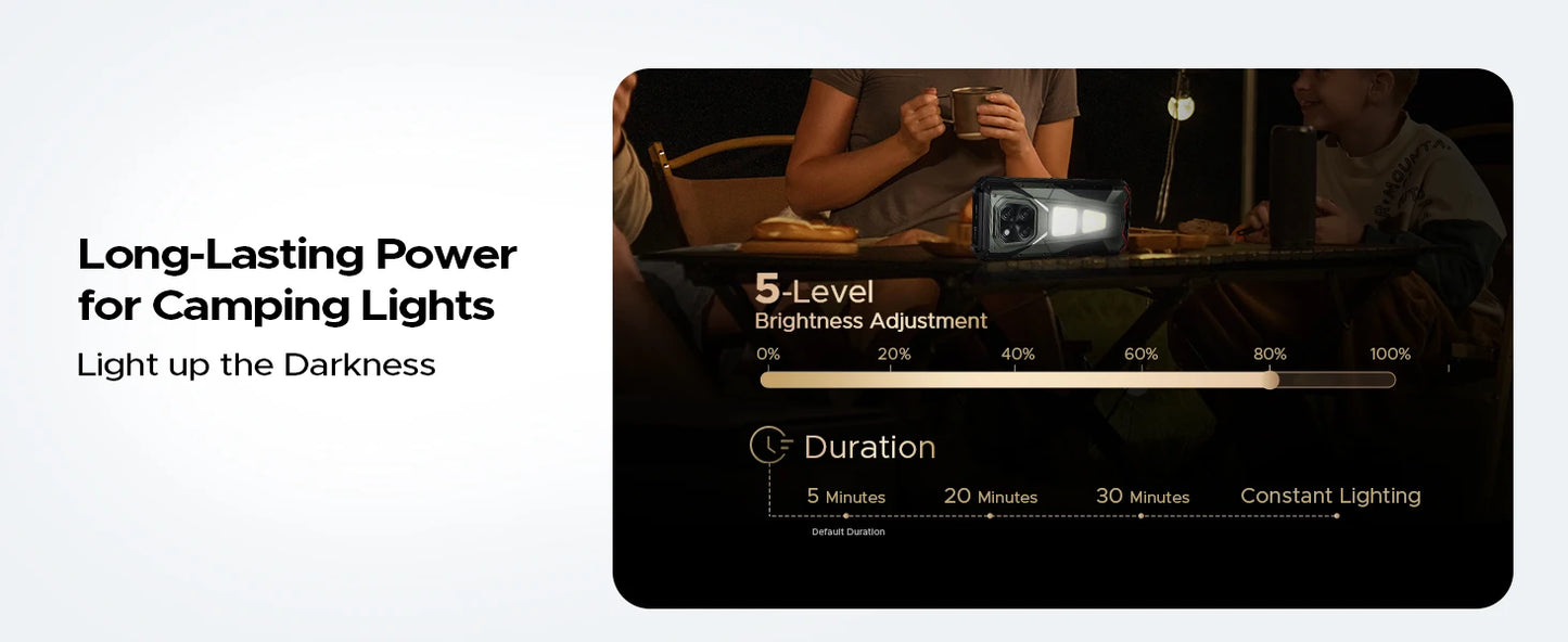 DOOGEE V Max LR Laser-Entfernungsmesser - 20500 mAh, 45W, 6,78 Zoll