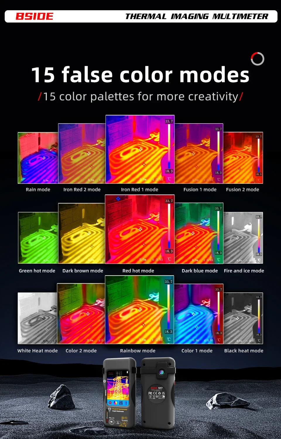 Cameră de termoviziune 2025: BSIDE SH7 320*320 Cameră de termoviziune 20000 de numărări - Multimetru digital cu ecran tactil 2 în 1 Cameră IR Reparații lentile macro Colecție PCB