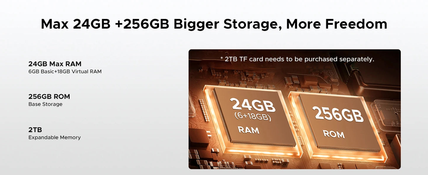 DOOGEE Fire 3 Ultra Robustes Smartphone - 8350mAh 18W 5,5 Zoll