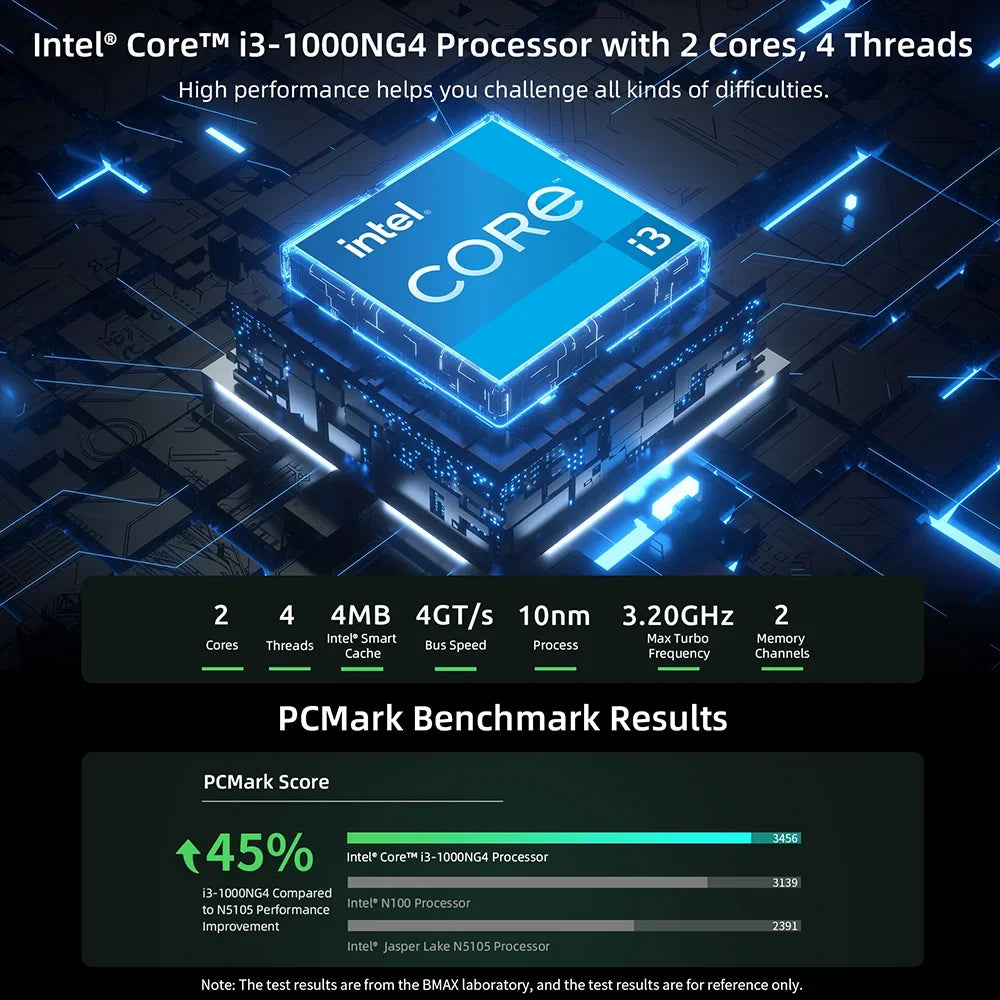 BMAX B6 Plus Mini-PC - 12GB RAM, 512GB NVMe SSD, HDMI 2x