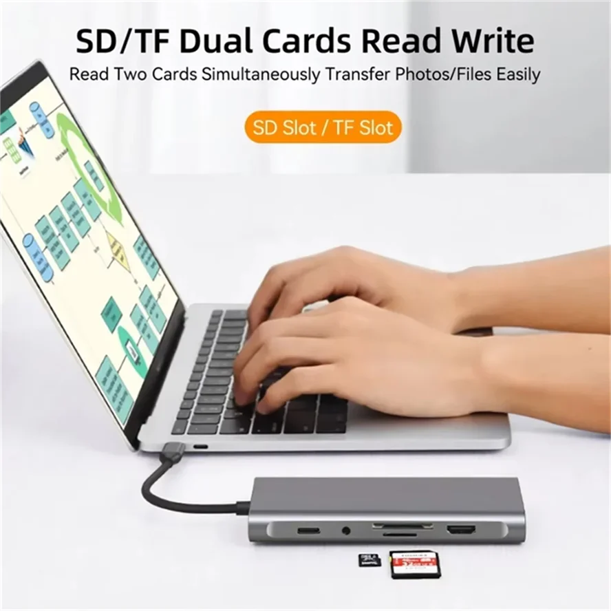 11-in-1 USB-C Hub 4K HDMI - 11 Ports, PD87W, kompakt