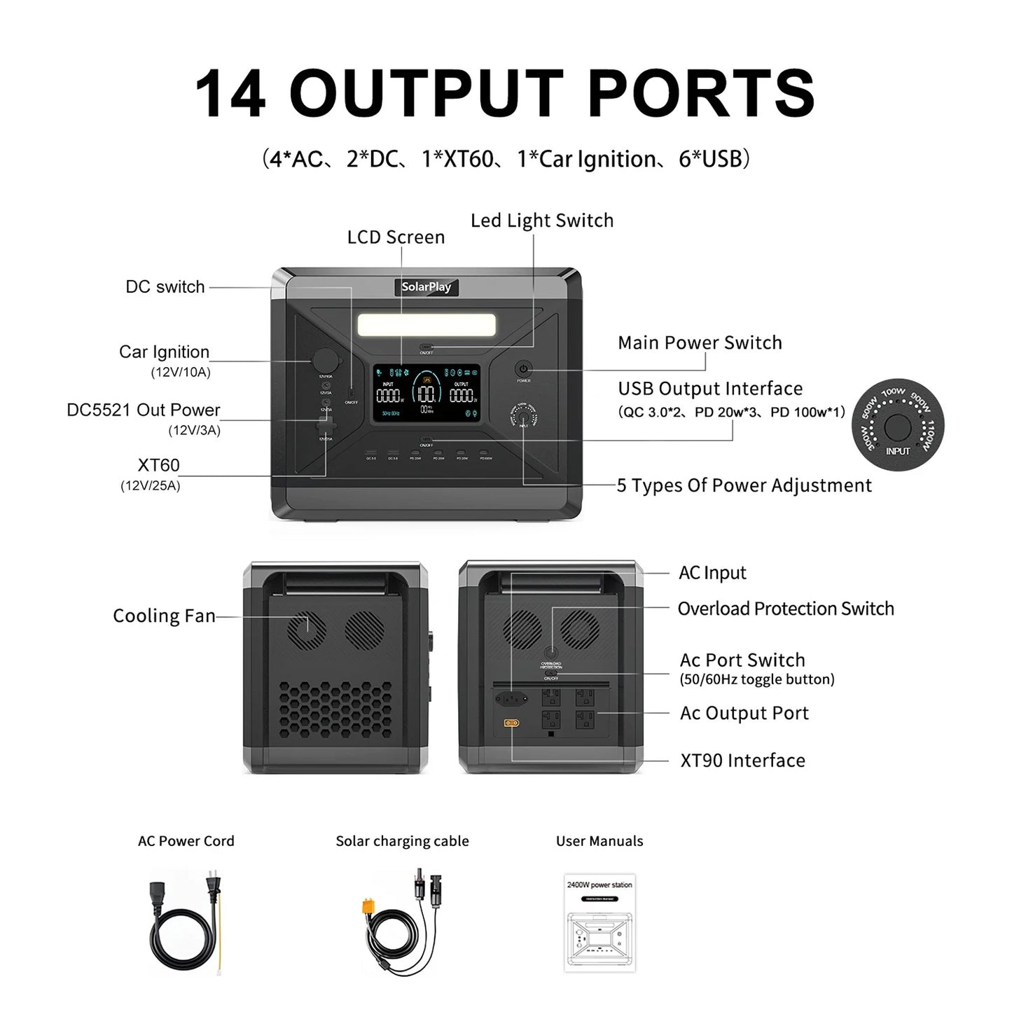 Solargenerator 2025: SOLARPLAY Q2501 Portable Power Station 2160WH LiFePO4 Battery 2400W (4800W Peak) AC Output Solar Generator Garden Party Collection