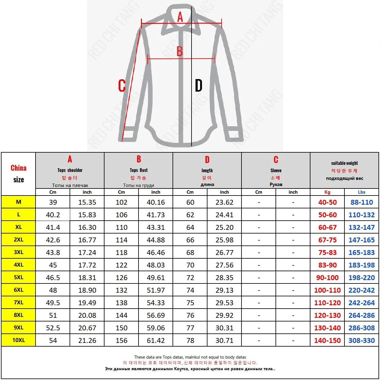 MAINKULCN Gepolsterte Kapuzenweste - Reißverschluss, Fleece-Fütterung, Größe 9XL 10XL