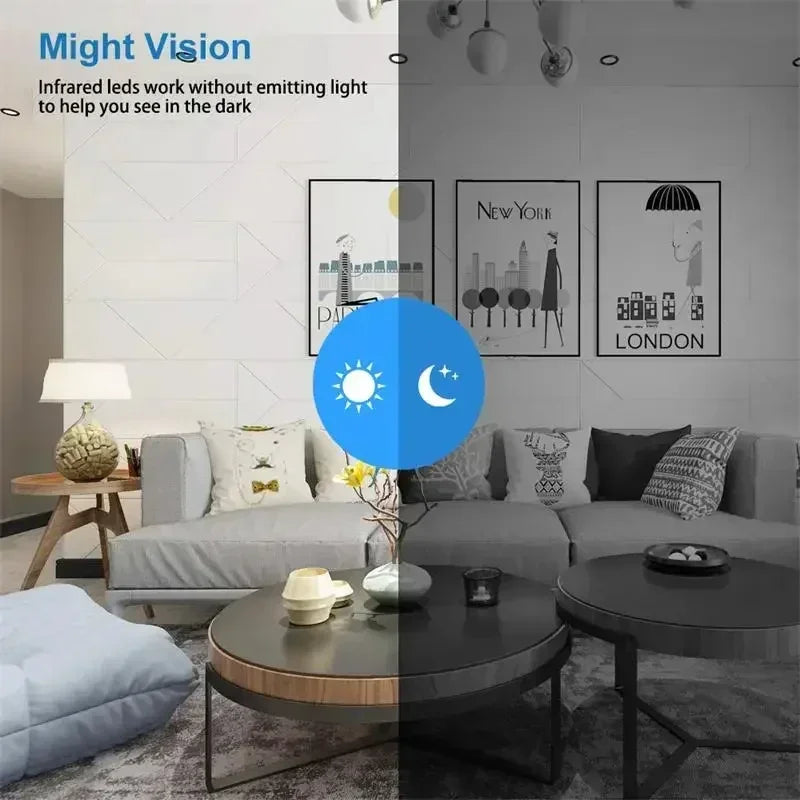 Sicherheitskamera 2025: Xiaomi X5 1080P HD Camera WiFi - Wireless Night Vision Motion Detection Home Security Collection