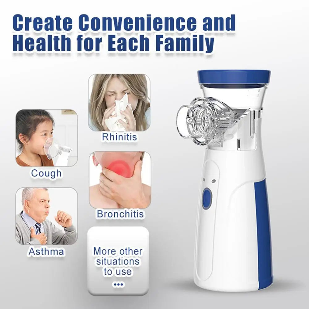 Portable Outdoor Nebulizer Silent Mesh Mini First Aid Kit Handheld Asthma Inhaler Atomizer Kids Adult Saving Emergency Device