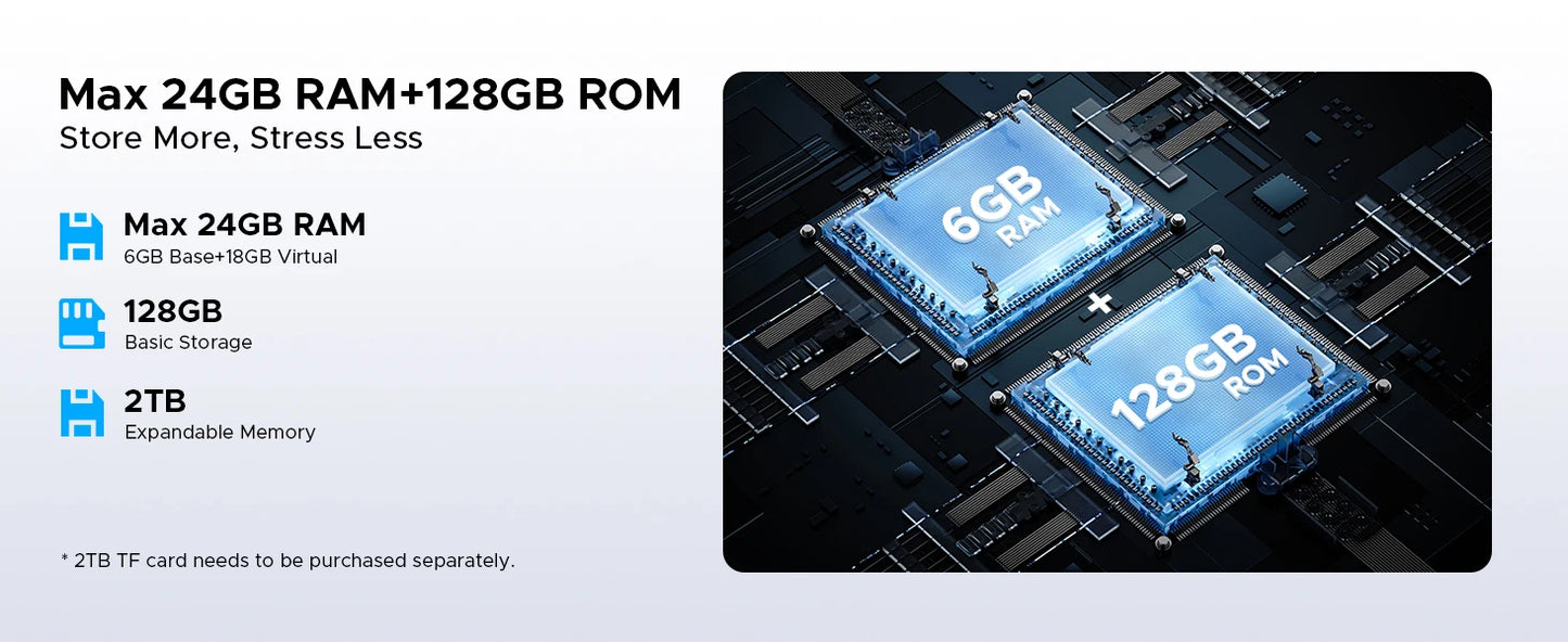 DOOGEE U12 Ultra Dünn - Speicher 128GB Akku 9000mAh Display 12 Zoll