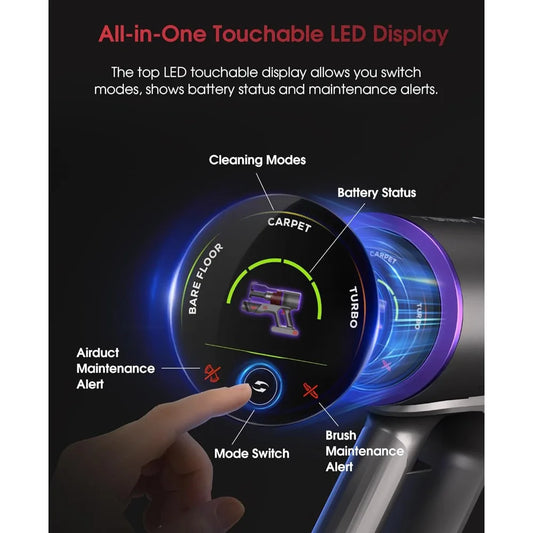 Staubsauger 2025: Cordless-Vacuum 48000Pa 550W - LED Touch Anti-Tangle Collection