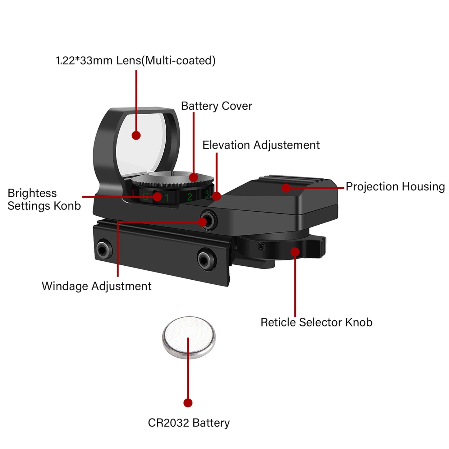 Bestsight Holographisch Rotpunktvisier - 20mm Schiene 6x