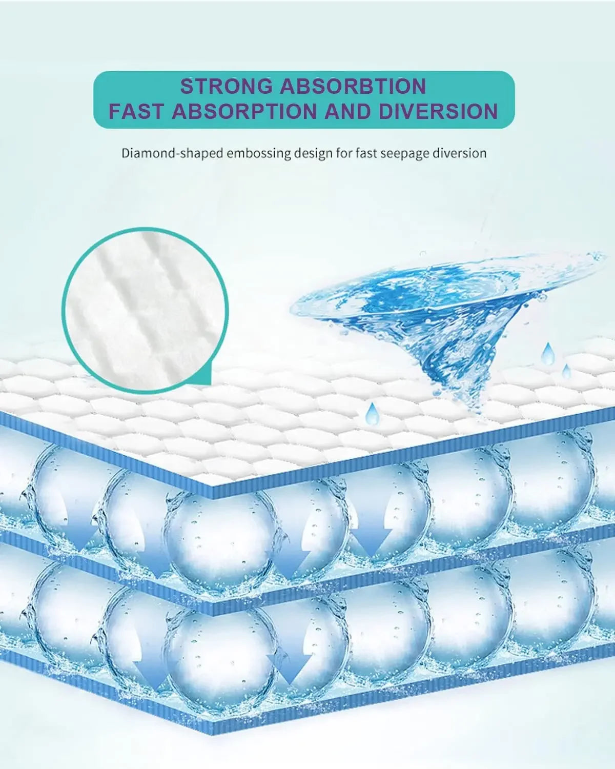 PetPro Einweg-Hundewindel Quick-Dry - 20/50/100 Stk