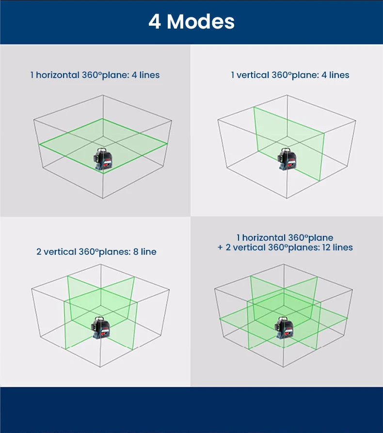 Bosch GLL 3-60 XG Laser Level 12 Lines Green 3D Level Self-Leveling 360 Horizontal & Vertical Cross 30m Powerful Measuring Tool