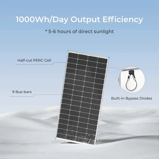 Renogy Solarpanel 200 W 12 V Monokristallin PVPanel Für Wohnmobile
