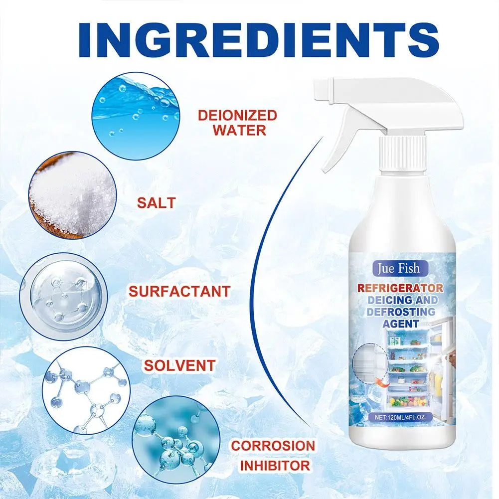 Choice 1 Abtaumittel Effizient - 120ml Frostschutz Haushalt
