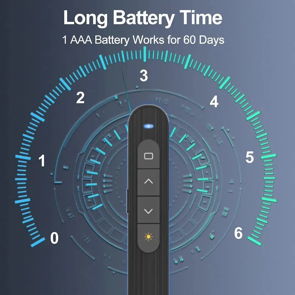 Other SYP Fernbedienung Laserpointer - RF 433MHz, IR, 1CH