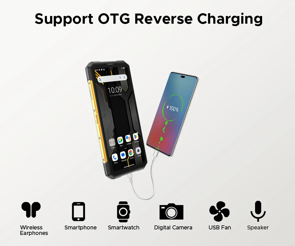 DOOGEE S200 X Robustes 5G - 10100 mAh, 33W Schnellladung, 6,72 Zoll Display