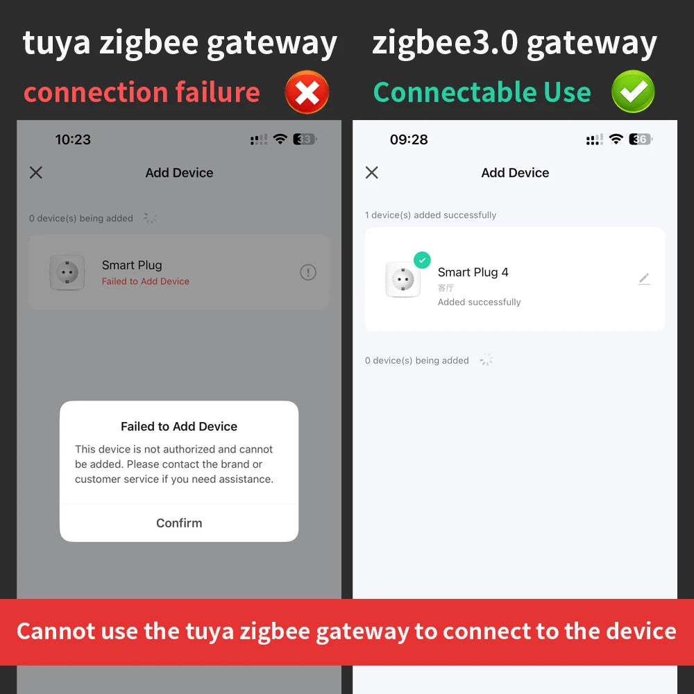 TNCE TUYA Smart Plug Mit Sprachsteuerung - 16A 20A Spannungsmonitor 230V Kompakt