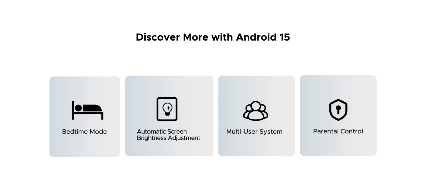 DOOGEE U11 Pro Android 15 - Speicher256GB Akku8580mAh Display11Zoll