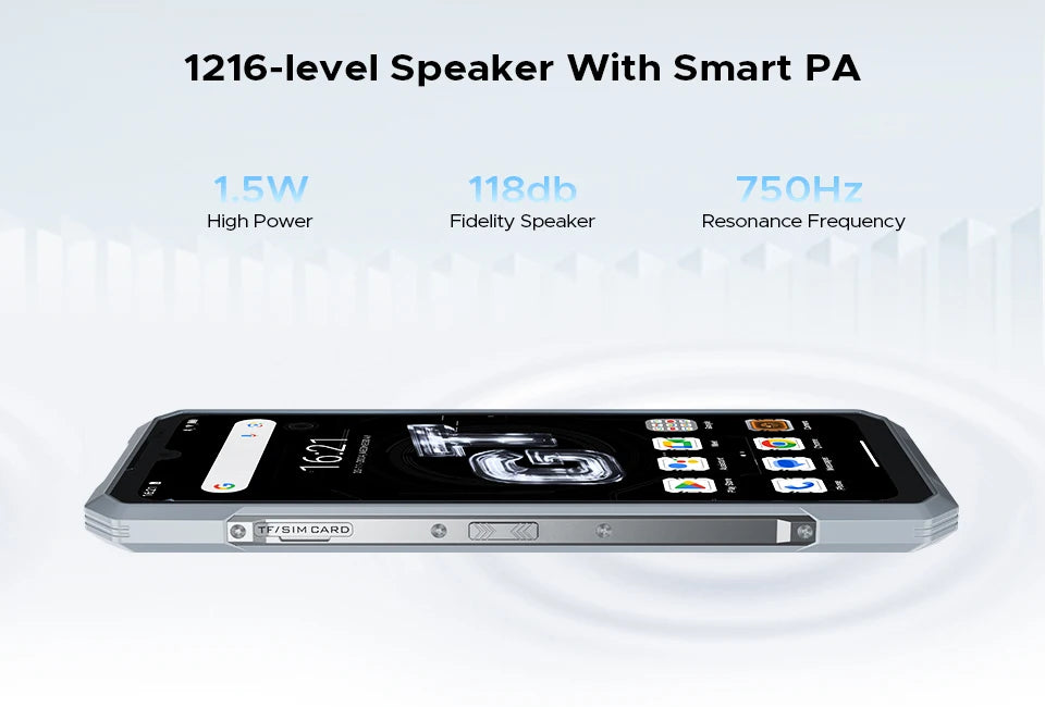 DOOGEE Blade GT Ultra LED-Lichteffekt - 5500 mAh, 33 W, 6.72 Zoll