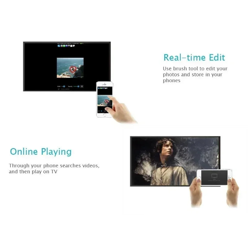 VIKEFON 1080P Miracast Dongle - HDMI USB C WLAN Portable