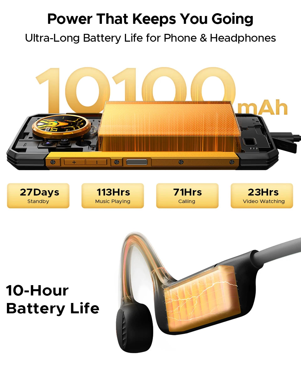 DOOGEE S200 X Gemini AI - 10100 mAh 33W 6,72 Zoll Display