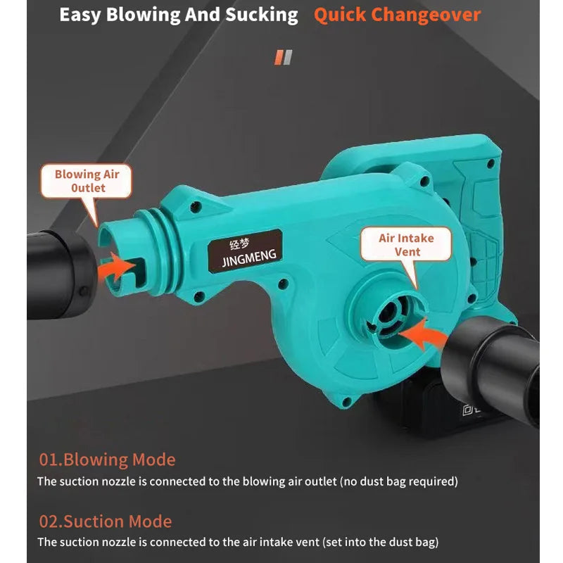 Akku-Laubbläser 2025: Makita-kompatibel 18V - Garden Power Tools Collection