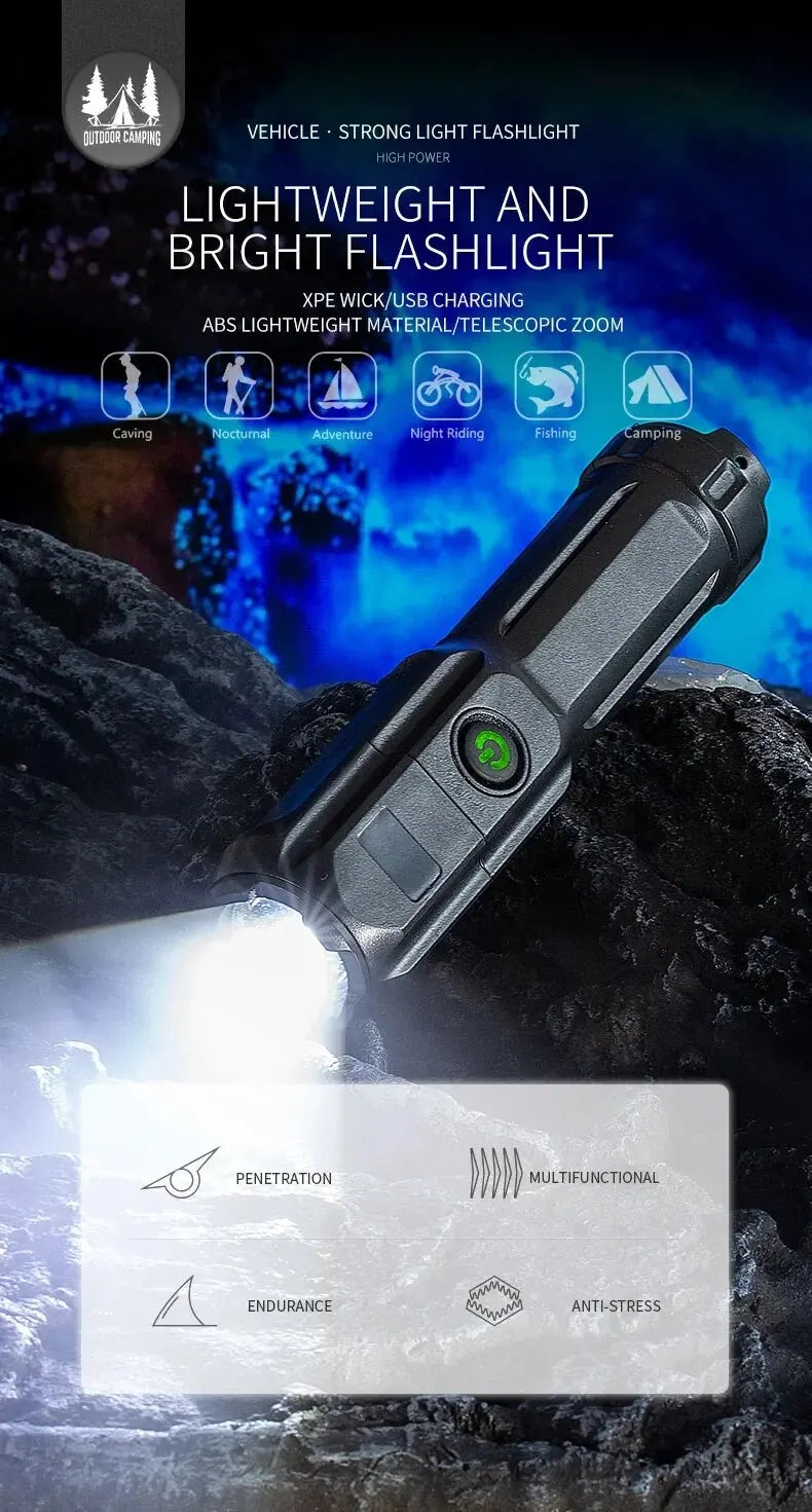 ESMARTER Zoom Taktisch Wiederaufladbar - 2000mAh 10W 20cm