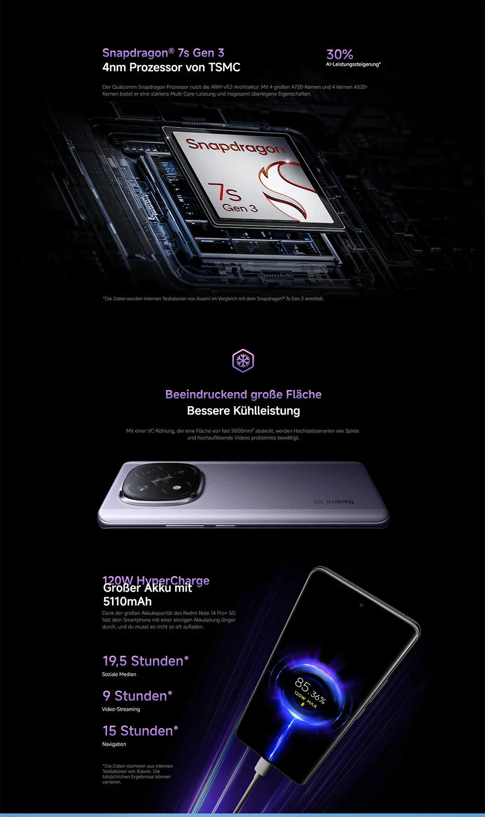 Xiaomi Redmi Note 14 Pro Plus - AMOLED Display, 4500-6000 mAh, 120 W, 6,67 Zoll by Golden Bridge Store