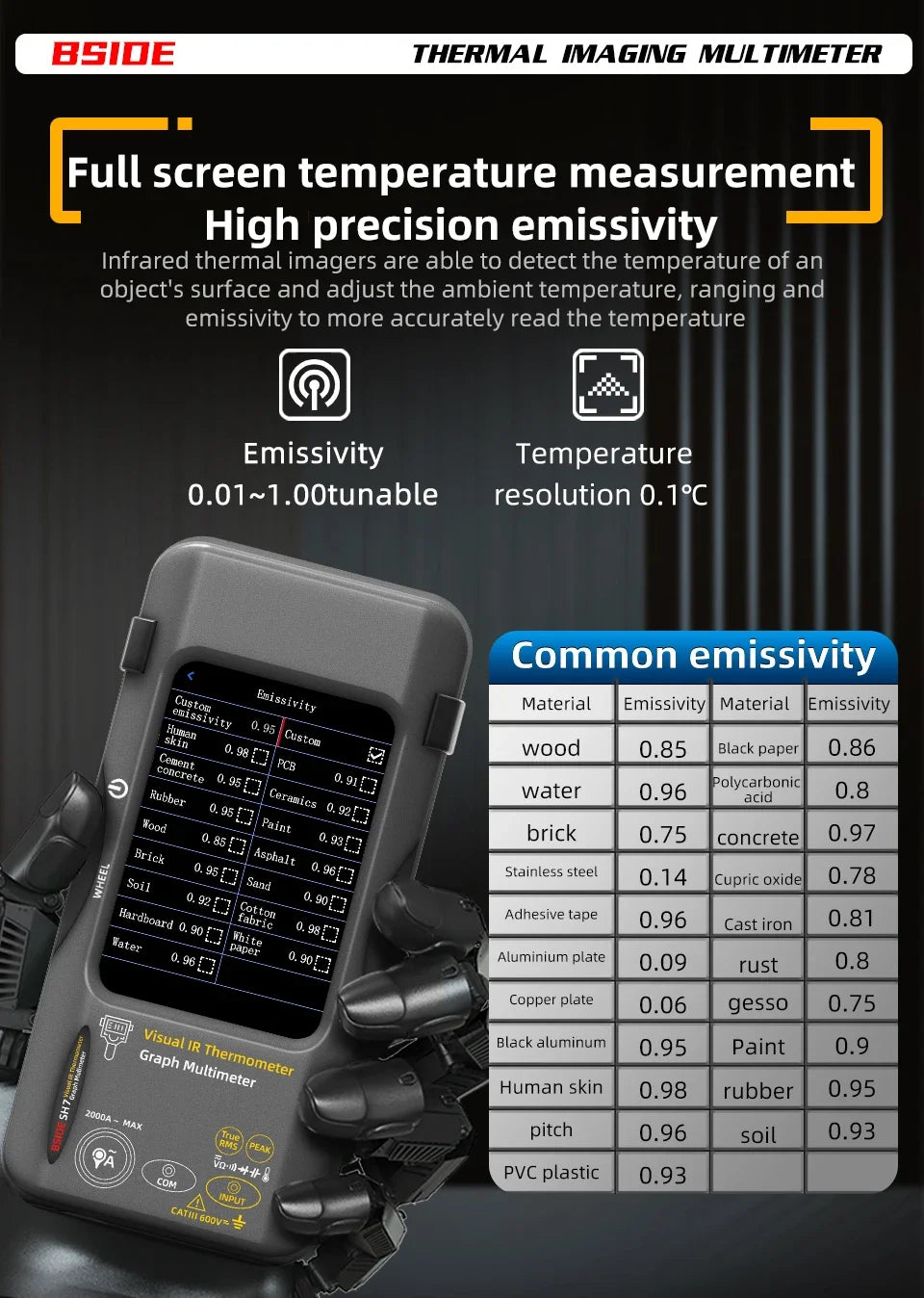 Cameră de termoviziune 2025: BSIDE SH7 320*320 Cameră de termoviziune 20000 de numărări - Multimetru digital cu ecran tactil 2 în 1 Cameră IR Reparații lentile macro Colecție PCB
