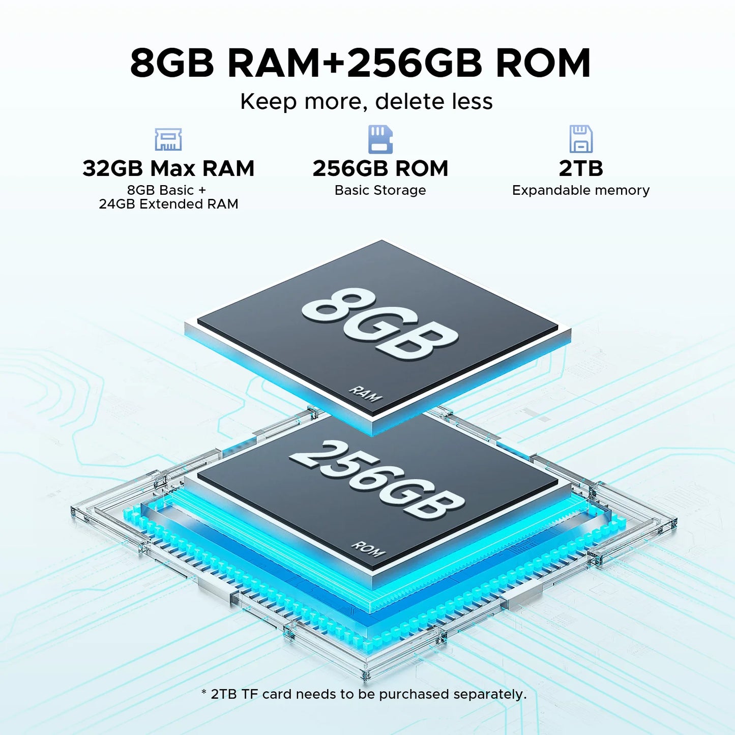 DOOGEE Tab E3 Ultradünn 7,5 Mm - 256 GB Speicher, 8800 mAh Akku, 11 Zoll Display