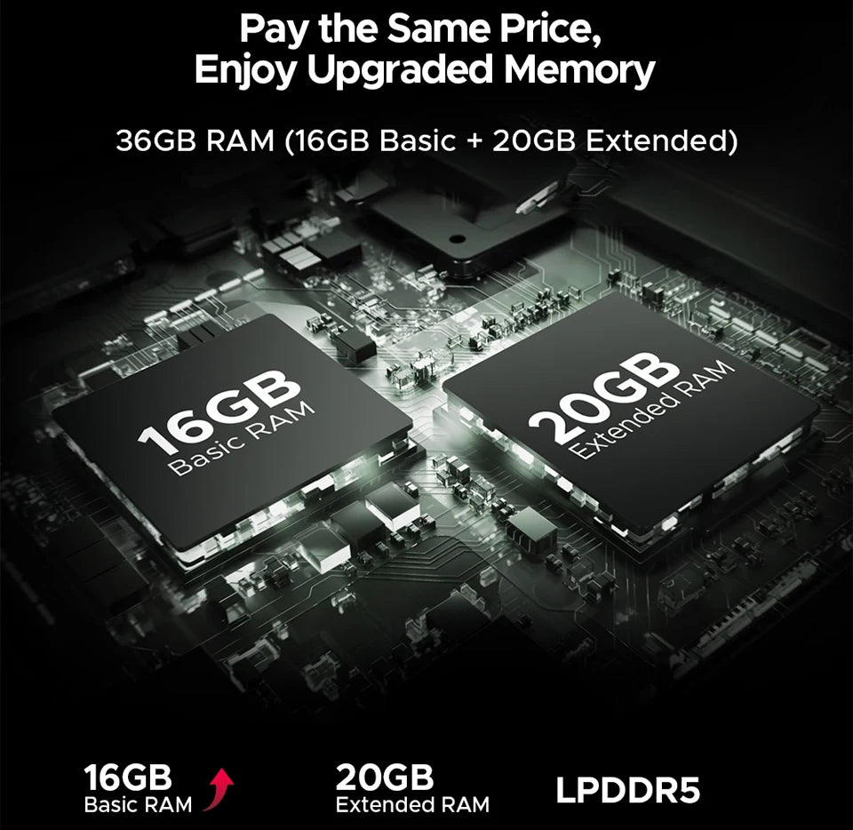 DOOGEE S200 Plus AI Outdoor-Smartphone - 11000mAh Akku 66W 6,72 Zoll