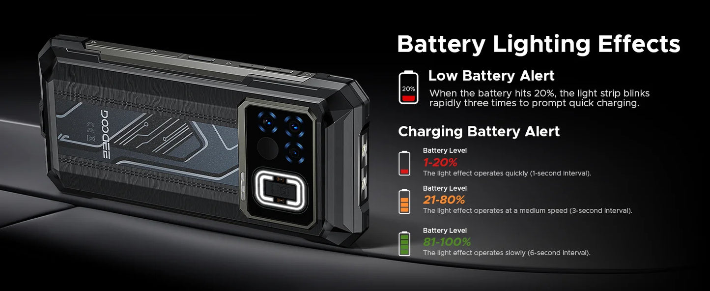 DOOGEE Fire 6 Max Robustes 5G - 20800 mAh, 33W, 6.72 Zoll